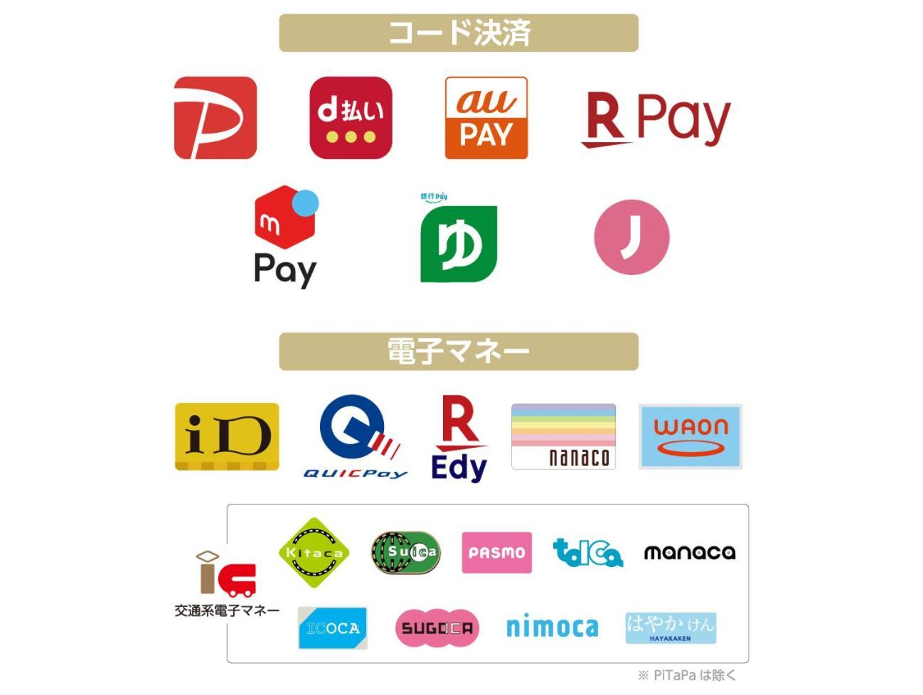Apa Hotel Higashi Nihombashi Ekimae Tokyo Ngoại thất bức ảnh
